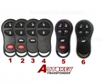For Chrysler remote Control 