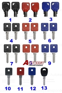 Motor car key Transponder key for American Harley motorcycle