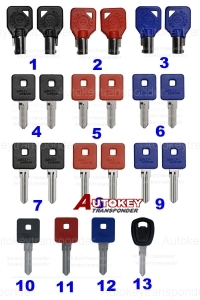 Motor car key Transponder key for American Harley motorcycle
