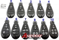 For chrysler smart fobik  key(Euro)